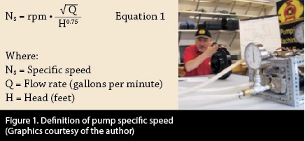 Pump specific speed