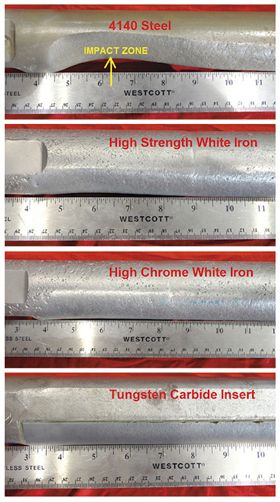Comparison of various impact wear samples