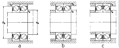 Figure 2. Sets of thrust bearings with different orientations: (a) tandem, for load sharing of a pump shaft thrusting from right-to-left; (b) back-to-back, the customary API-610 recommended orientation with shafts possibly exerting axial load in each direction; (c) face-to-face, rarely desirable in centrifugal process pumps.