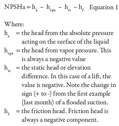 NPSHa equation
