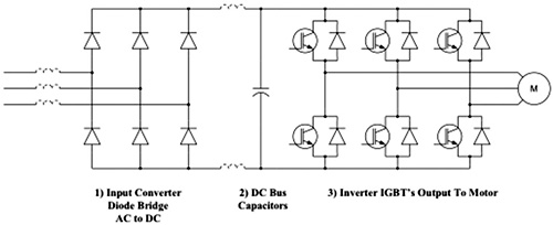 Figure 2. Typical VFD circuit diagram