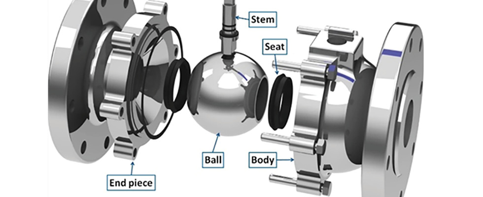 IMAGE 1: Ball valve exploded view
