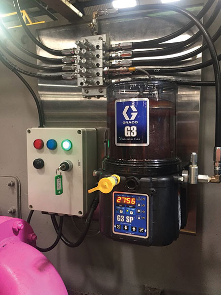 Automatic grease and oil pump in bottling system