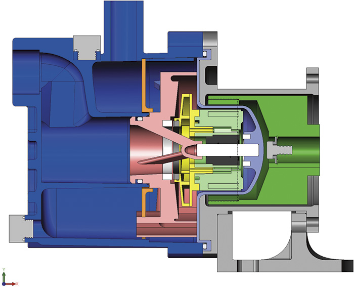A thermoplastic self priming magnetic drive centrifugal pump