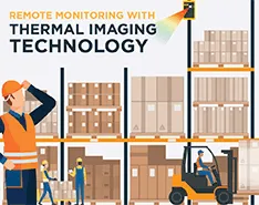 Remote Monitoring with Thermal Imaging Technology