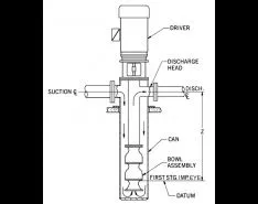 Hydraulic Institute Pump FAQs October 2008