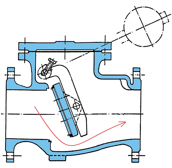 Figure 5. If the selected size of the valve is too large or the variable speed is causing a too low velocity, the check valve will not open fully. Rags and fibers cannot pass through the opening.