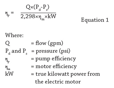 Equation 1