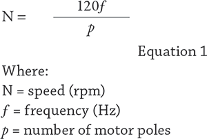 Equation 1