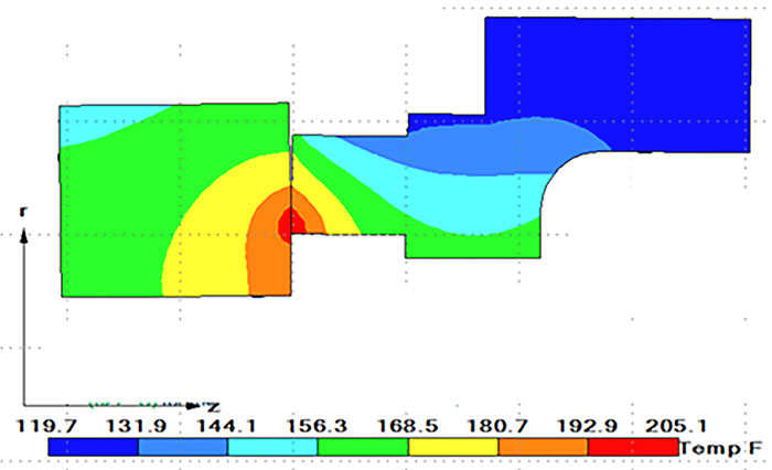 Image 6. FEA predicted results