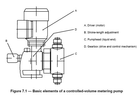 image 1 controlled volume