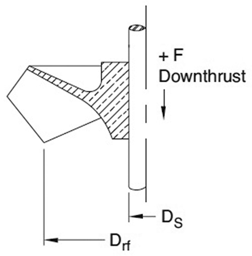 Semi-open impeller