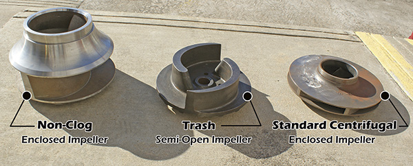 Different impeller types