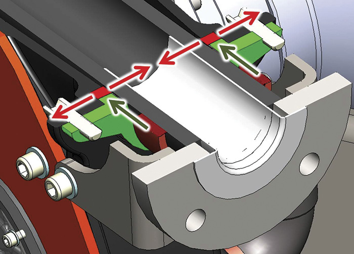 Figure 3. Advanced peristaltic (hose) pumps offer a hose holding system to provide strong hose holding and efficient tightness..