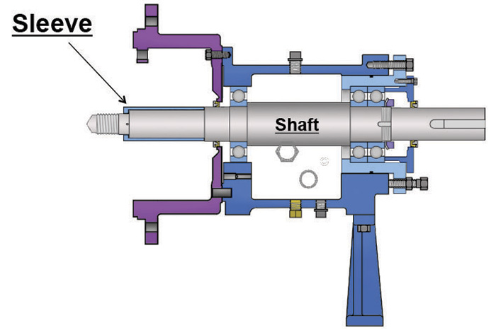 Figure 2. An example of a sleeved pump shaft design with ample diameter to maintain a low stiffness ratio