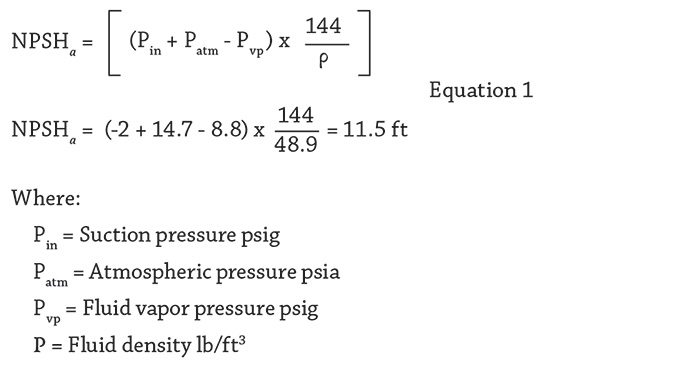 equation