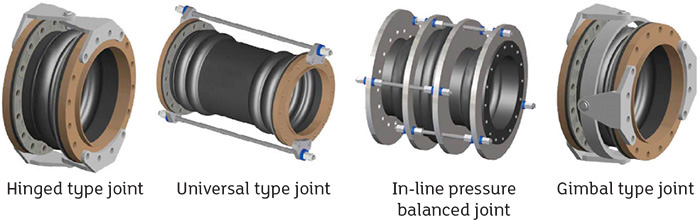 Expansion joints