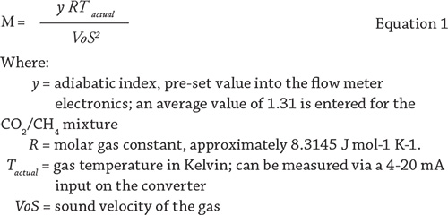 Equation 1