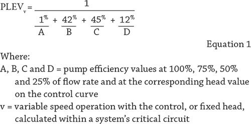 Equation 1