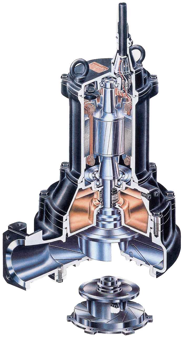 Design of a cutter pump