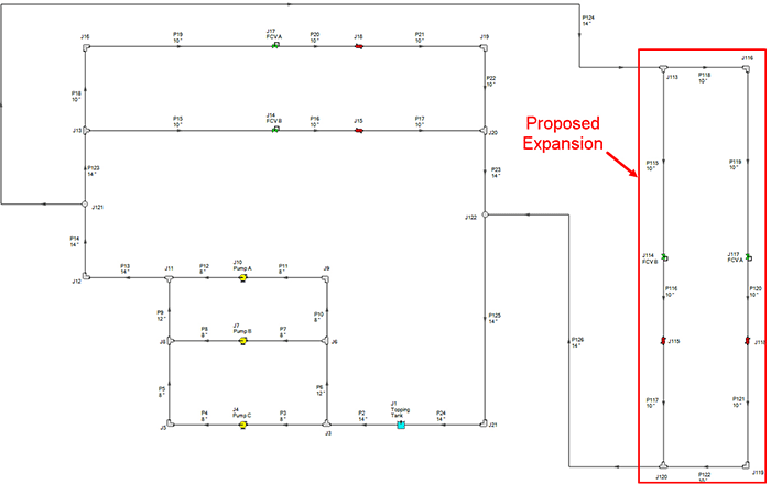 piping system