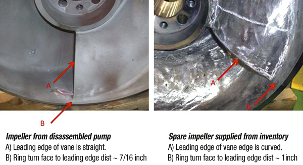 First-stage impeller vane condition