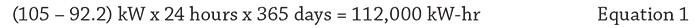 Equation 1 