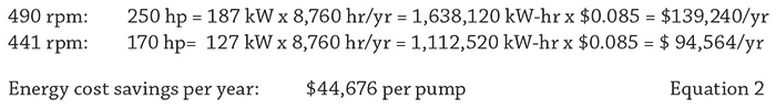 Equation 2 