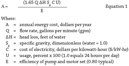 Equation 1