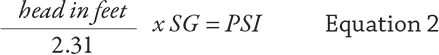 Equation 2