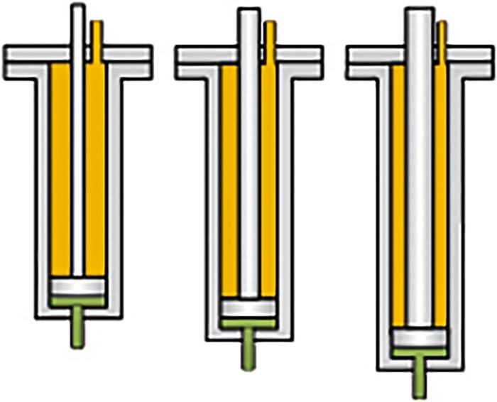 Length increase with amplification ratio and constant stored barrier fluid volume