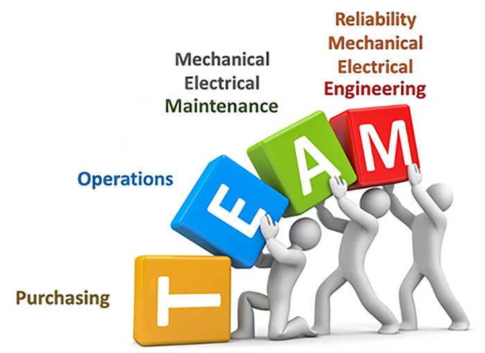 The scope team includes all parties who have a vested interest in the project