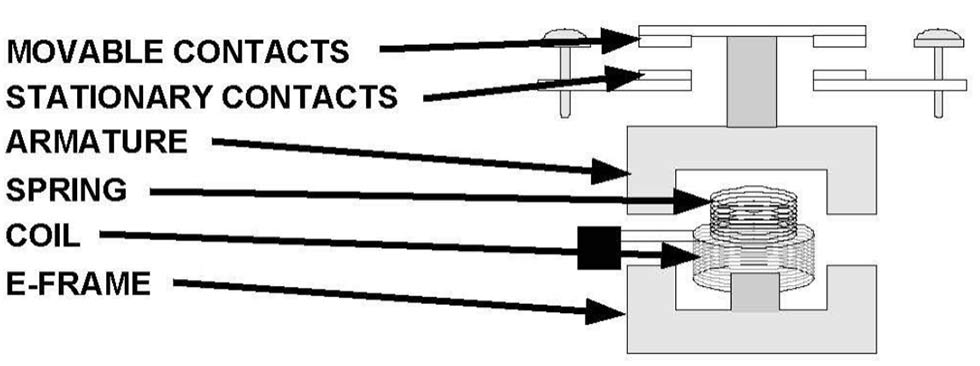 image 1 components