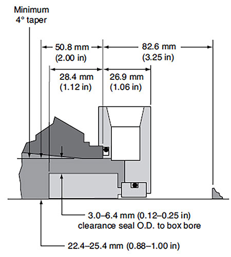 image 3 single seal