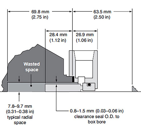 Image 1 single mechanical seal