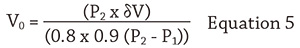 equation