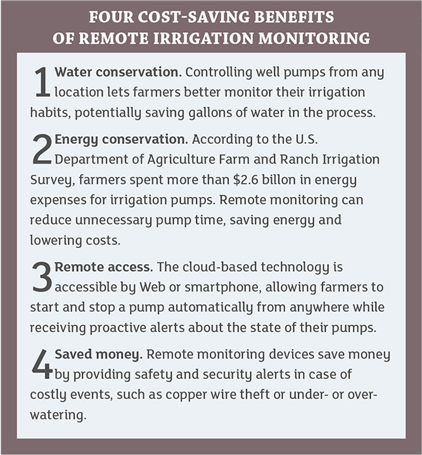 Four Cost-Saving Benefits of Remote Irrigation Monitoring