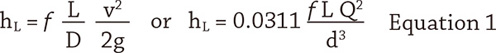 PSI equation head loss formula