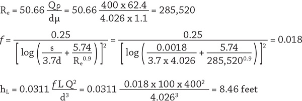 Pump Friction Loss Chart