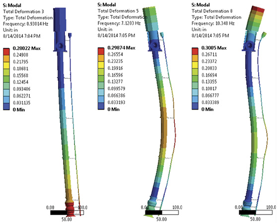 vertical turbine pump suction bell displacement modal