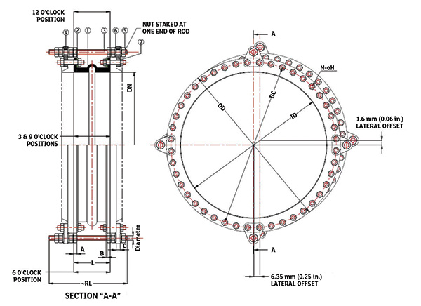 Expansion joint with built-in offset