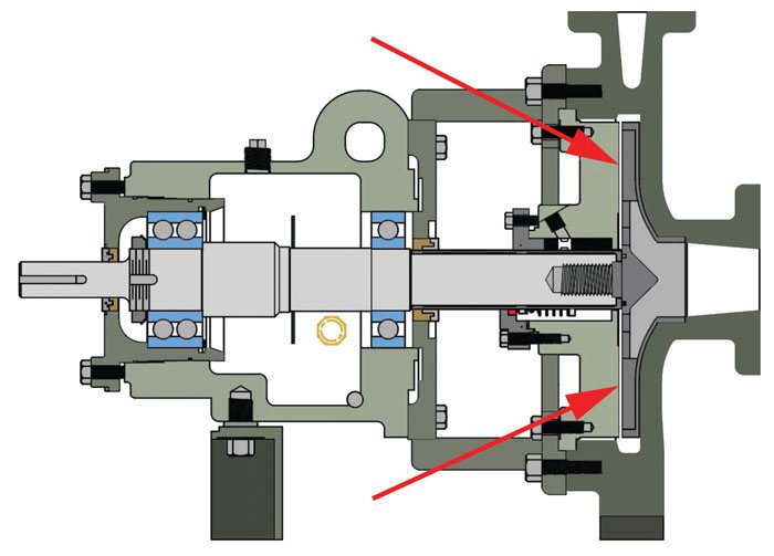 A pump diagram with a reverse-vane impeller