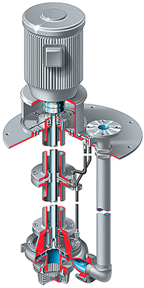 Vertical Sump Pump Diagram