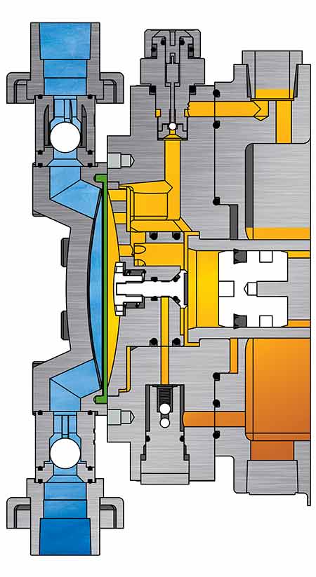 image 1 flat metering pump