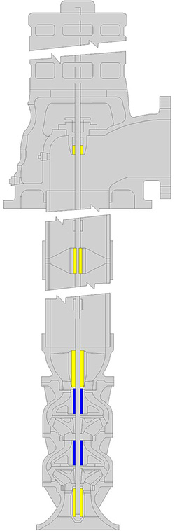 A VTP with line shaft bushings in yellow and bowl bushings in blue