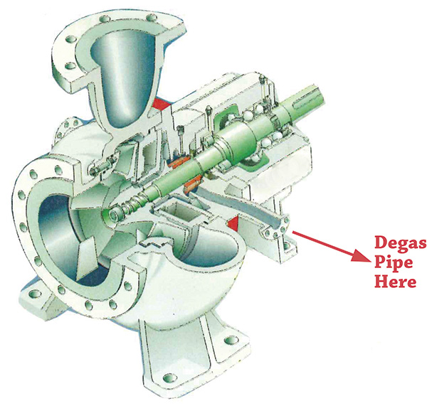 Шлюз насос. Опорная втулка насос AMTEG Centrifugal. Центробежный насос системы охлаждения. Маслосмазываемый вакуумный насос. Конденсатор центробежного насоса.