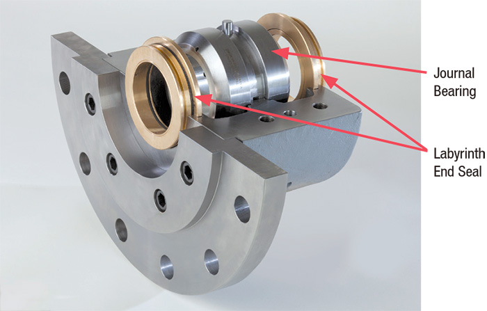 Image 4. Drive-end journal bearing (with cover removed) is lubricated by oil piped by the oil circulator of the non-drive end bearing.