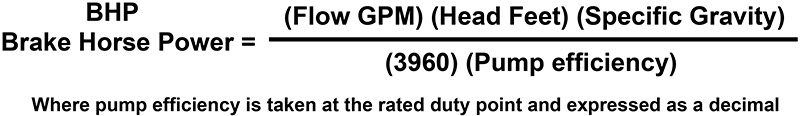 BHP Equation