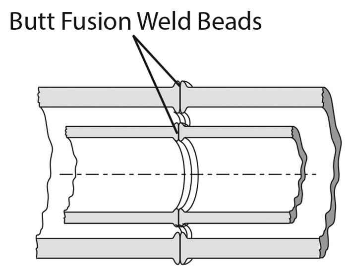 image 2 butt weld