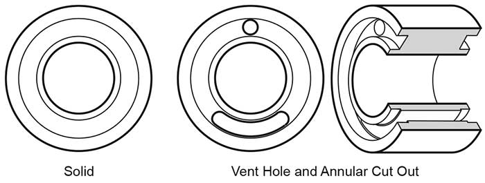 image 3 restraint fitting options